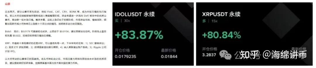 专家称LDO将在年底冲破USDT美元，引发引发关注