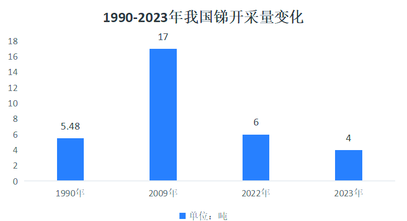 MATIC遭遇大幅下滑超181%，投资者恐慌性抛售的简单介绍